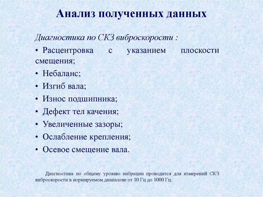 Анализ полученных данных