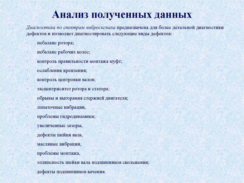 Анализ полученных данных