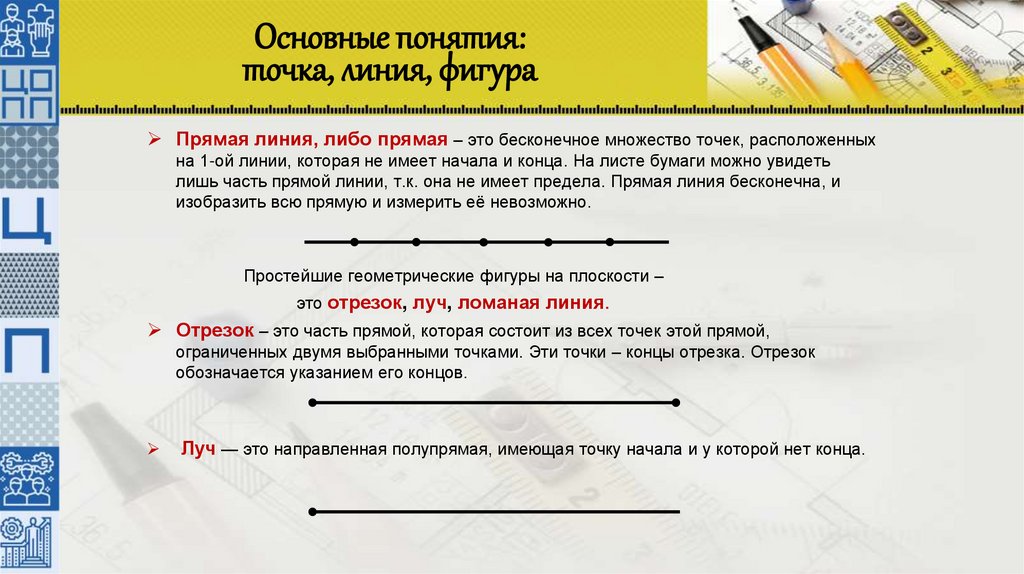 Основные понятия: точка, линия, фигура