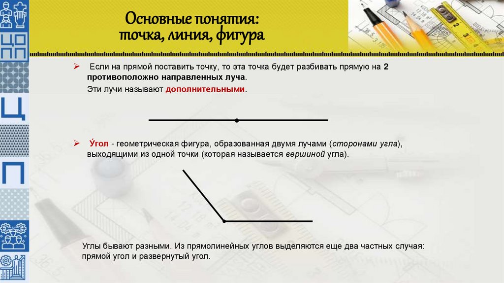 Основные понятия: точка, линия, фигура
