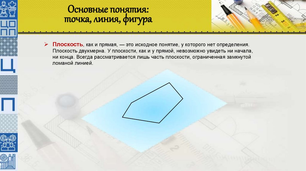 Основные понятия: точка, линия, фигура