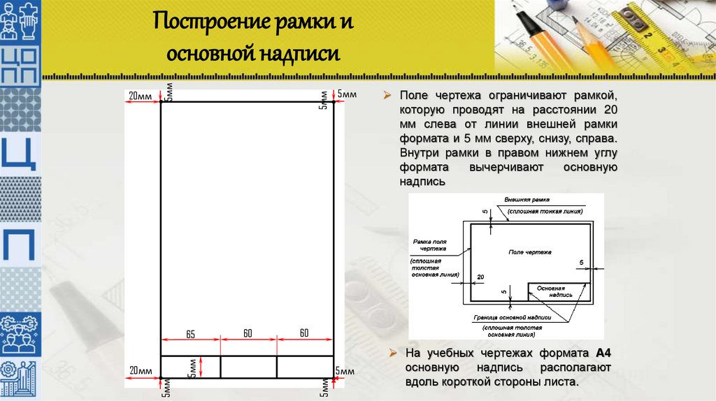 Построение рамки и основной надписи