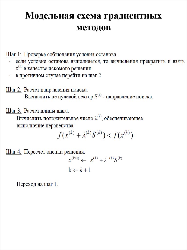 Модельная схема градиентных методов