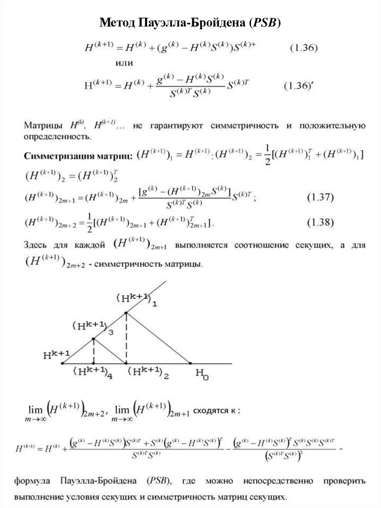 Метод Пауэлла-Бройдена (PSB)