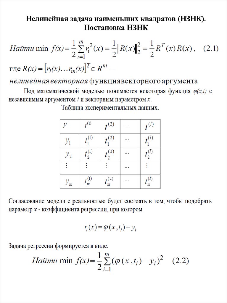 Нелинейная задача наименьших квадратов (НЗНК). Постановка НЗНК