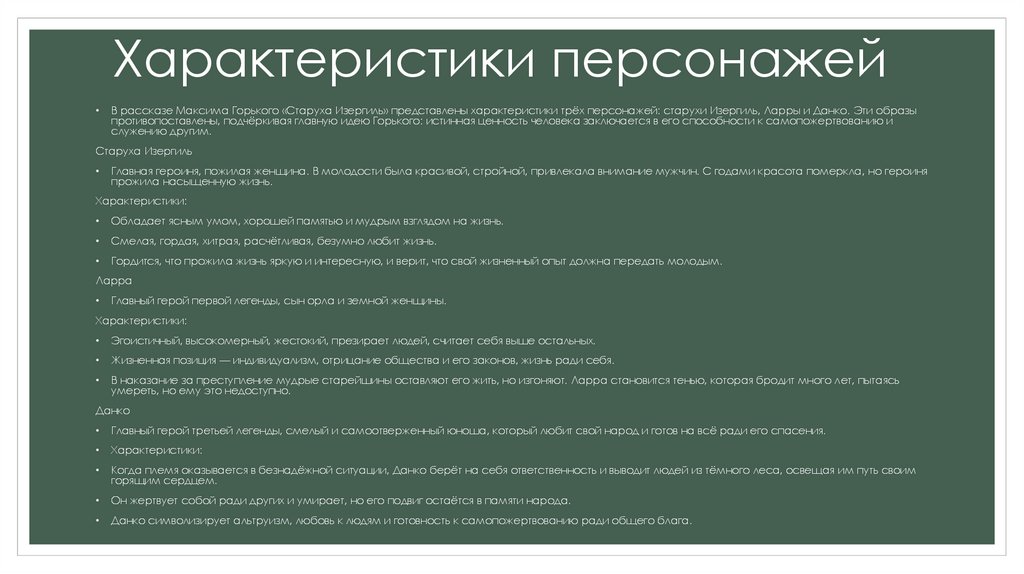 Характеристики персонажей
