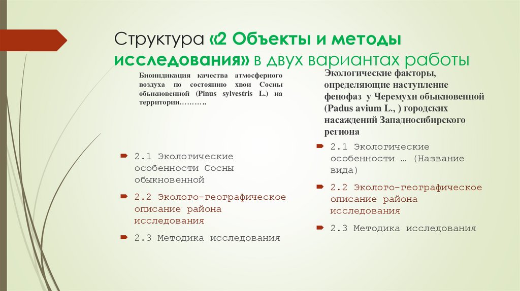 Структура «2 Объекты и методы исследования» в двух вариантах работы