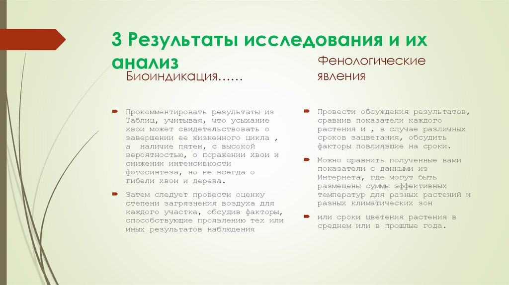 3 Результаты исследования и их анализ