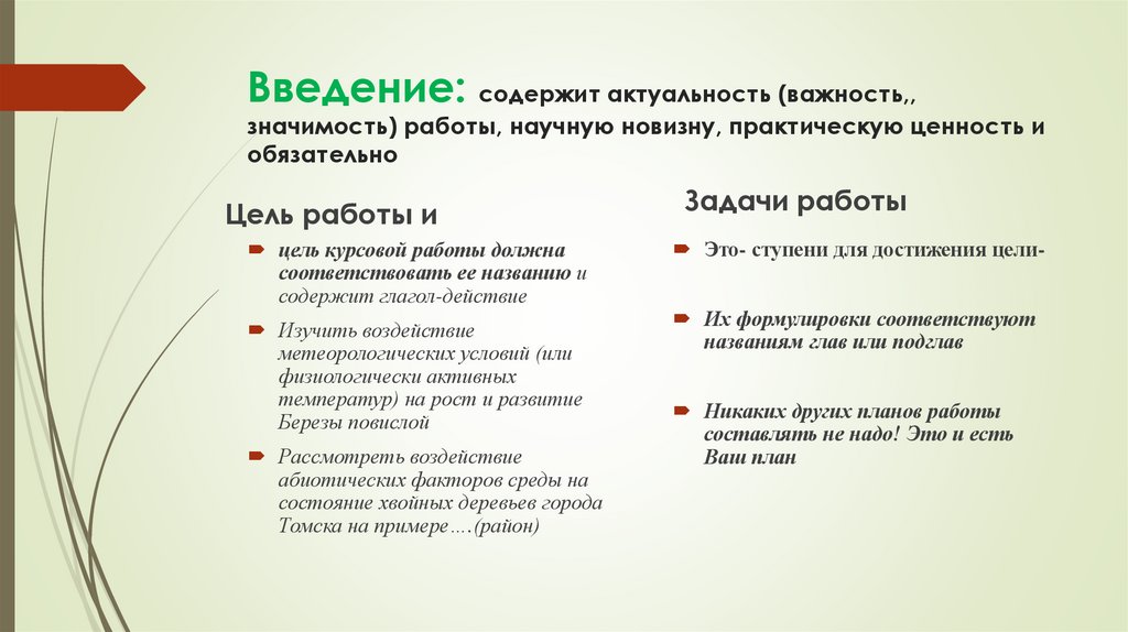 Введение: содержит актуальность (важность,, значимость) работы, научную новизну, практическую ценность и обязательно