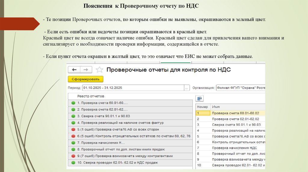 Пояснения к Проверочному отчету по НДС - Те позиции Проверочных отчетов, по которым ошибки не выявлены, окрашиваются в зеленый