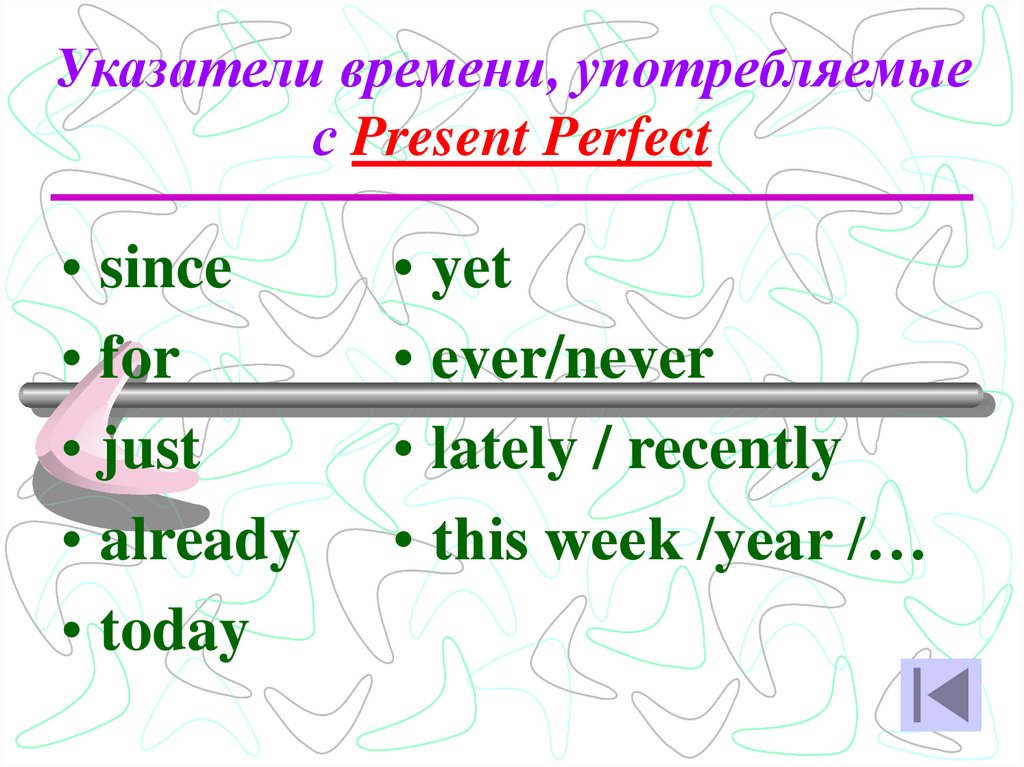 Указатели времени, употребляемые с Present Perfect