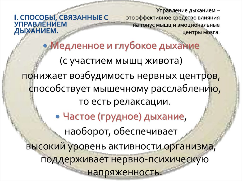 I. Способы, связанные с управлением дыханием.