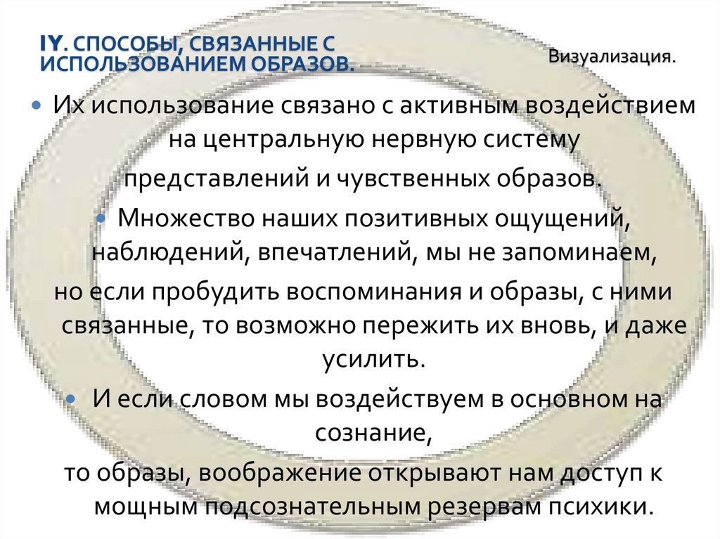 Iy. СПОСОБЫ, СВЯЗАННЫЕ С ИСПОЛЬЗОВАНИем ОБРАЗОВ.