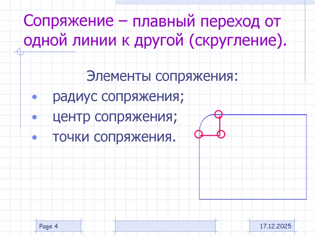 Сопряжение –