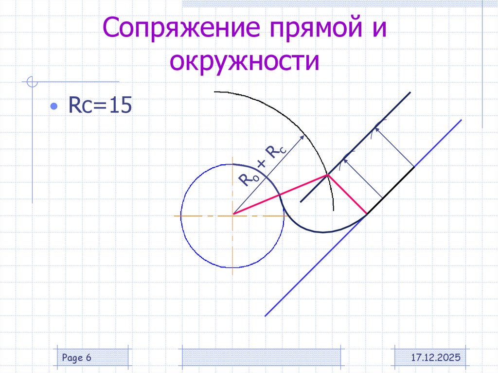 Сопряжение прямой и окружности