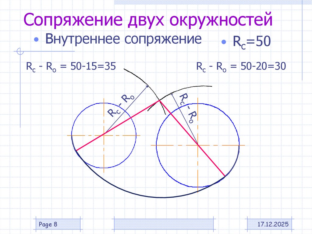Сопряжение двух окружностей