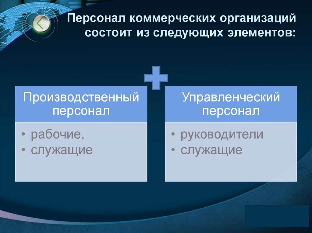Персонал коммерческих организаций состоит из следующих элементов: