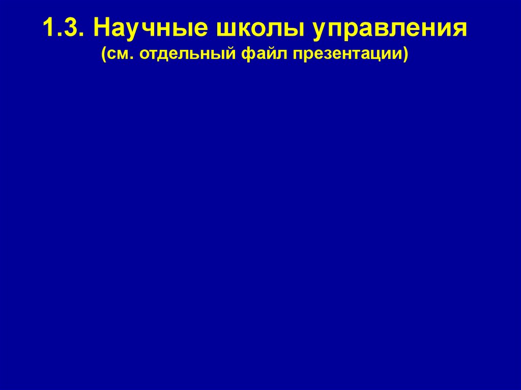 1.4. Научные школы управления
