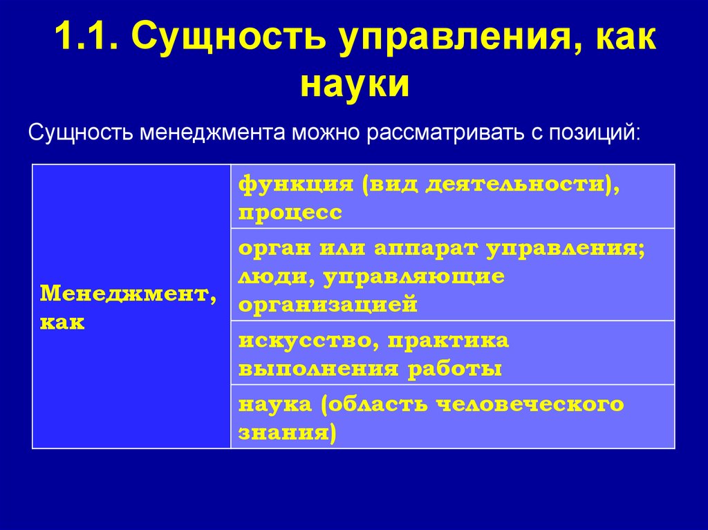 1.1. Сущность управления, как науки