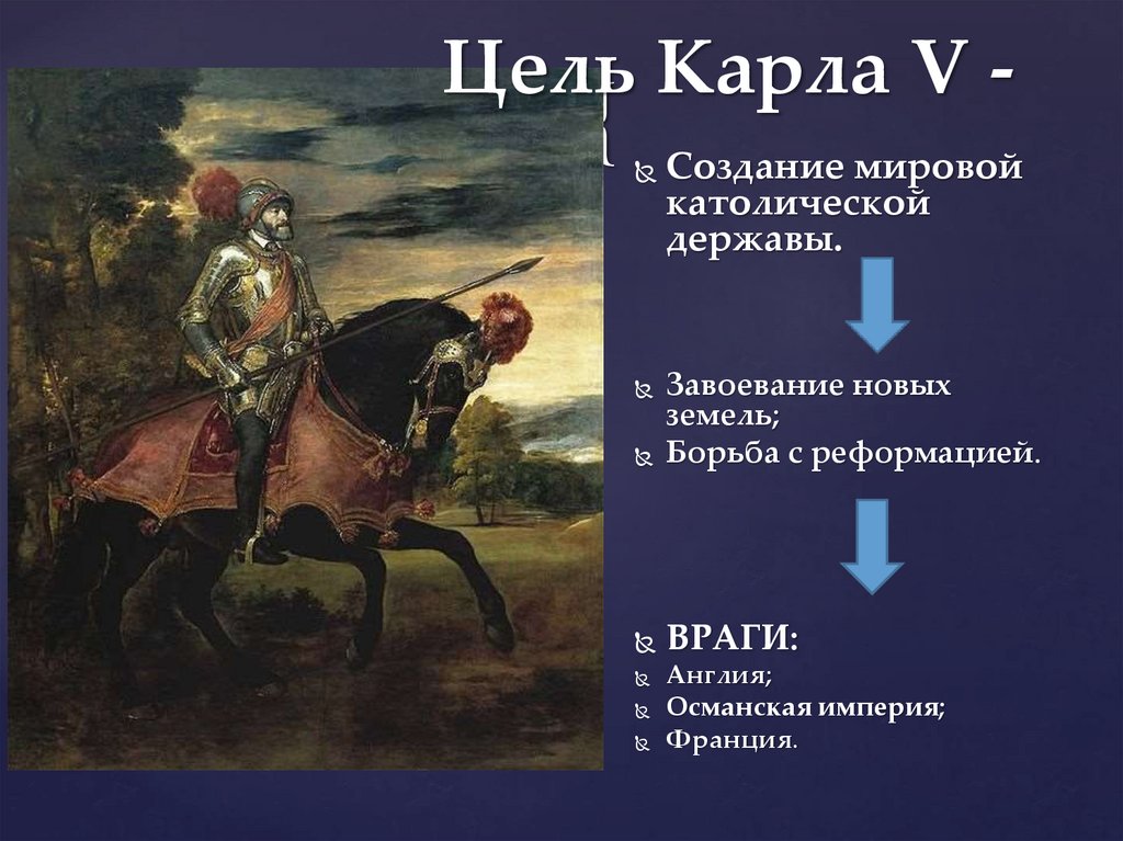 Цель Карла V -