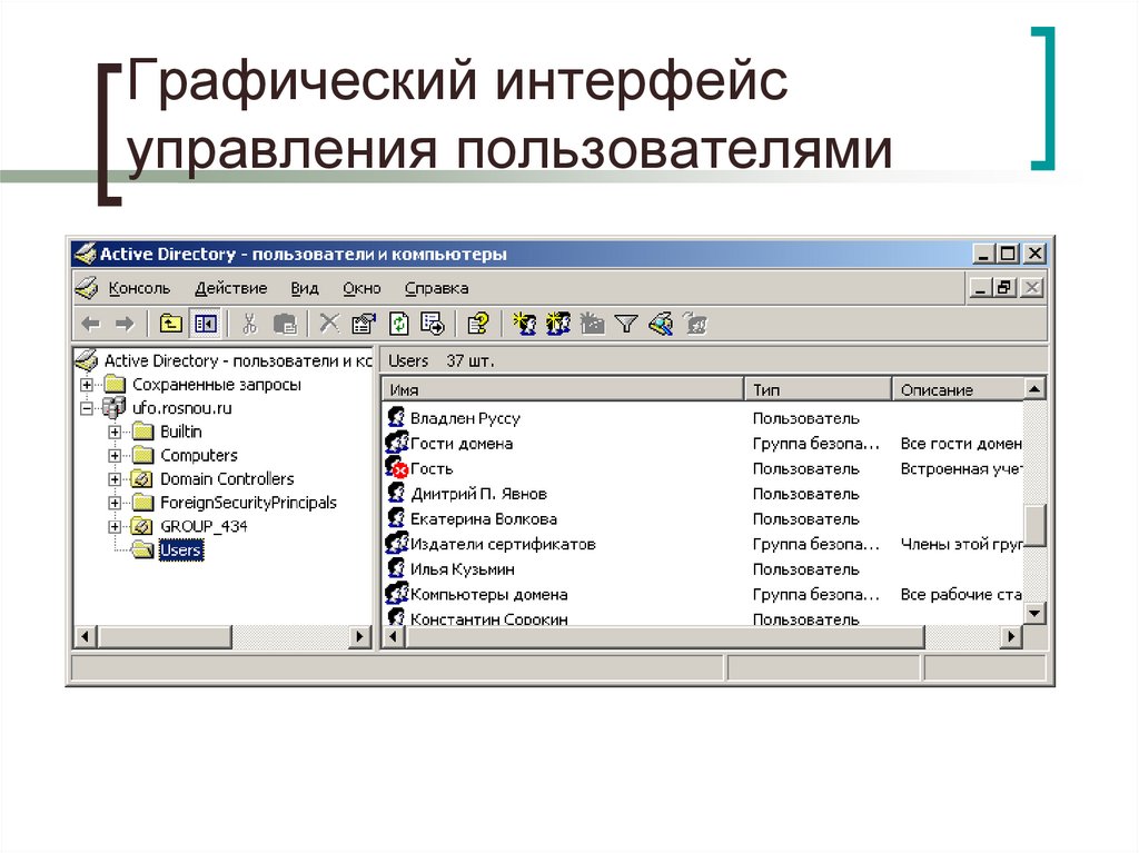 Графический интерфейс управления пользователями
