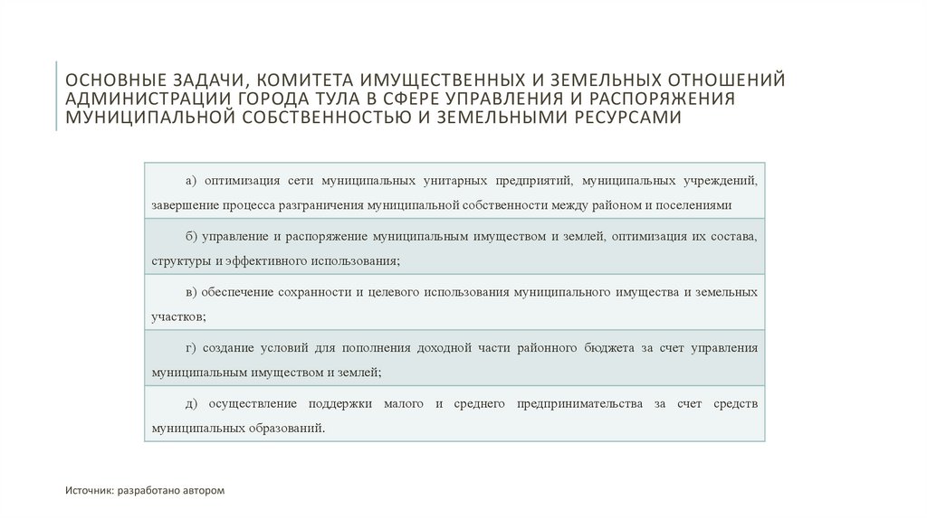 Основные задачи, Комитета имущественных и земельных отношений администрации города Тула в сфере управления и распоряжения