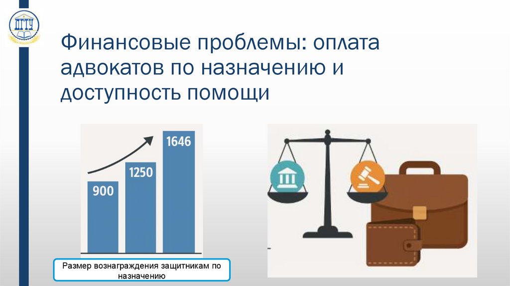 Финансовые проблемы: оплата адвокатов по назначению и доступность помощи