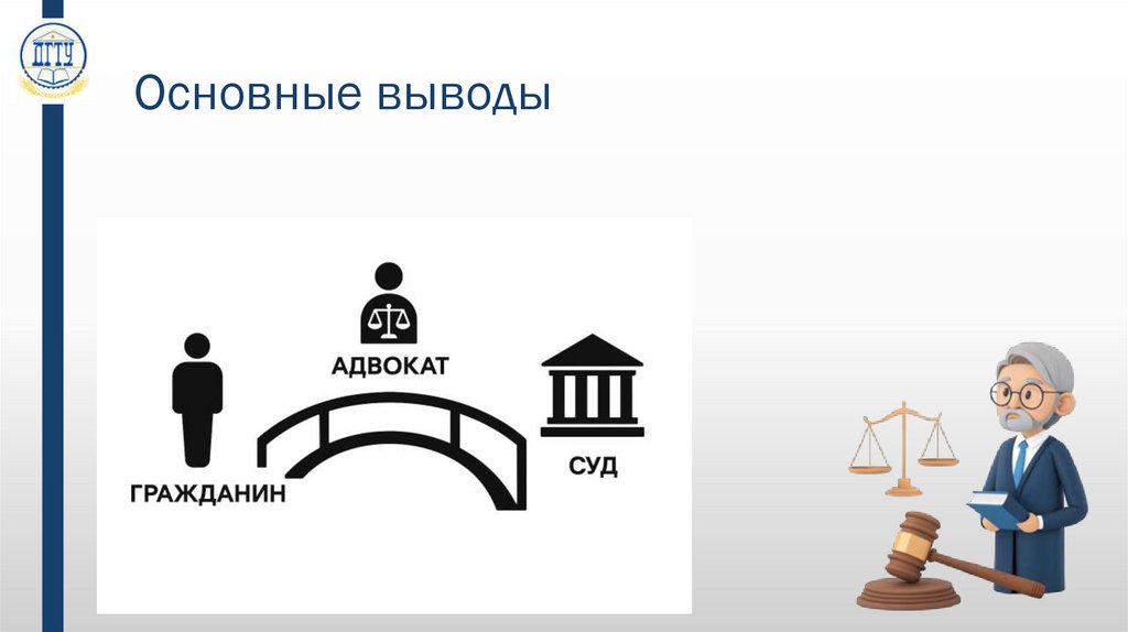 Основные выводы