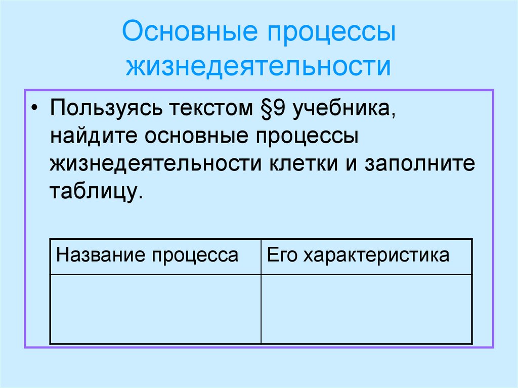 Основные процессы жизнедеятельности