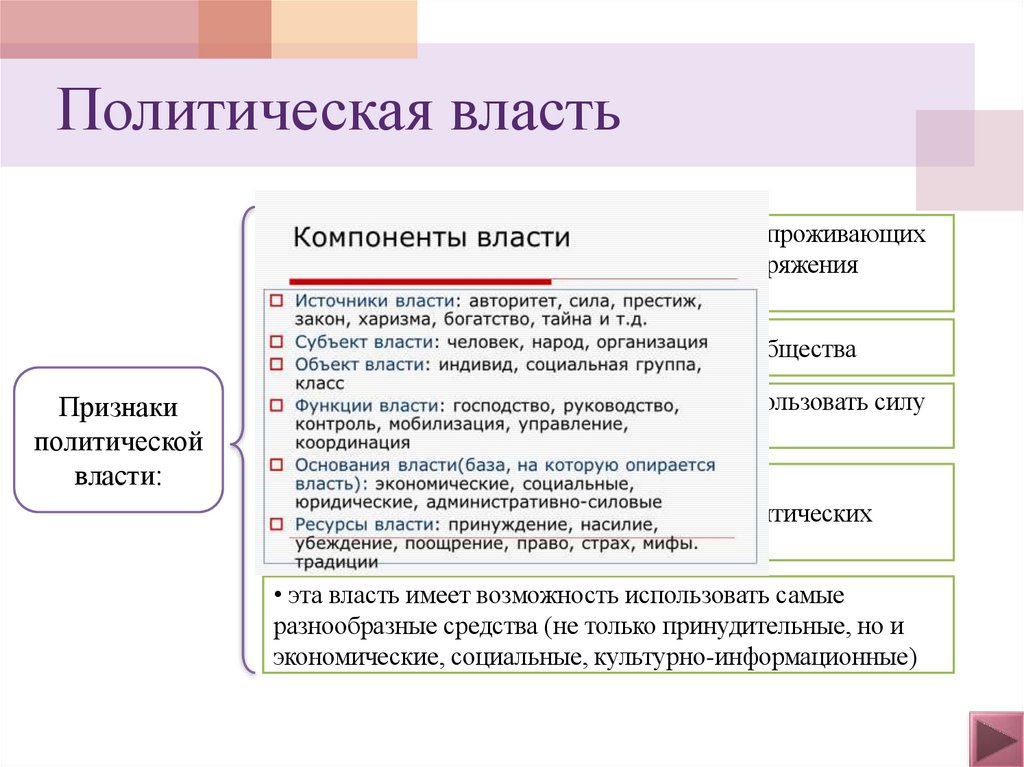Политическая власть