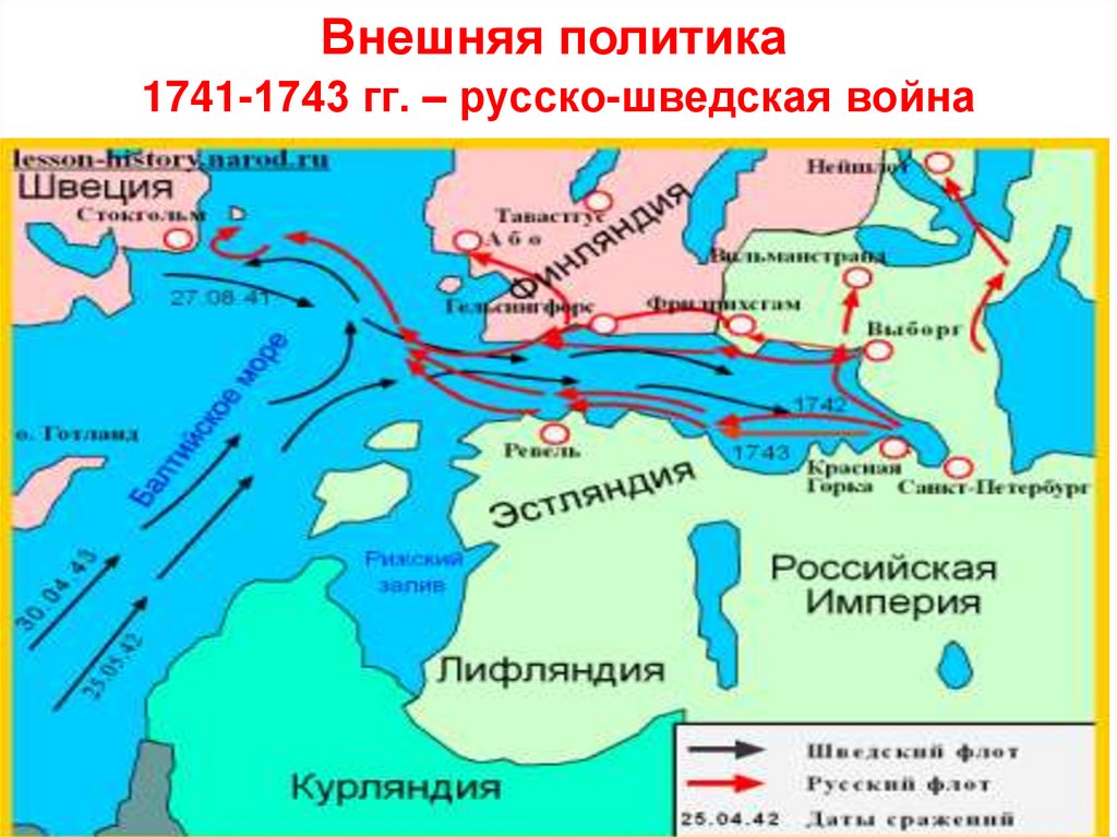 1741-1743 гг. – русско-шведская война