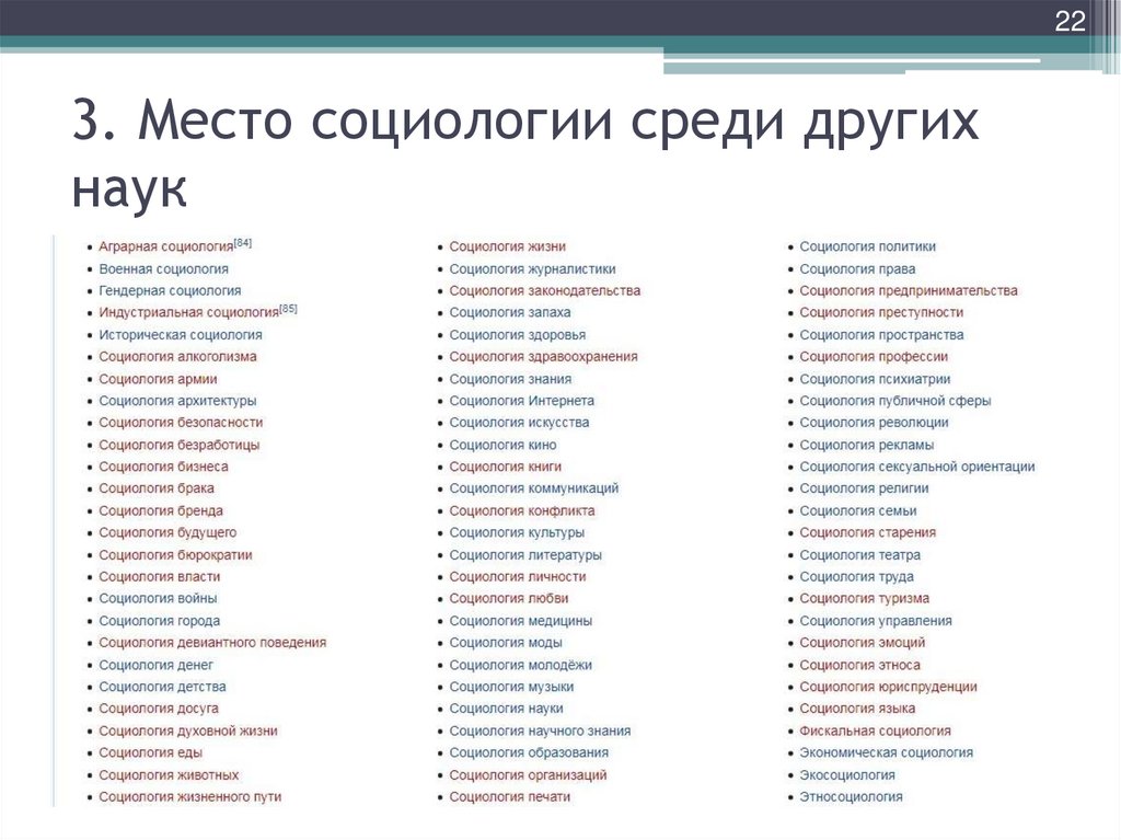 3. Место социологии среди других наук
