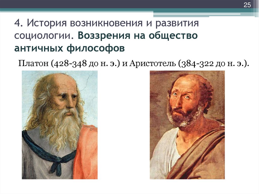 4. История возникновения и развития социологии. Воззрения на общество античных философов