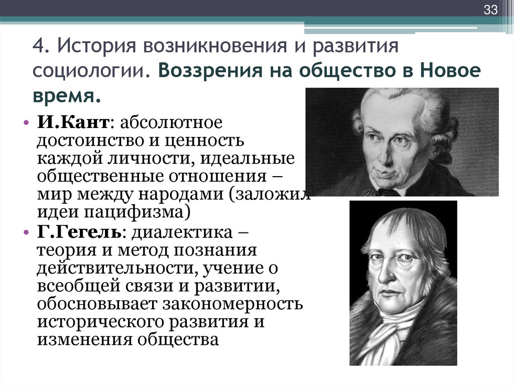 4. История возникновения и развития социологии. Воззрения на общество в Новое время.