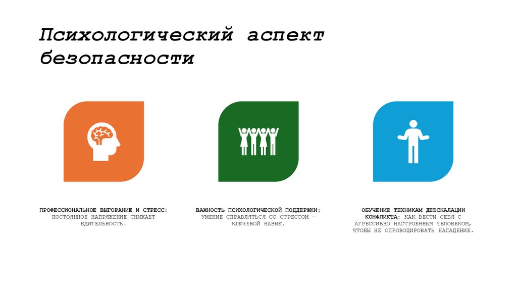 Психологический аспект безопасности 