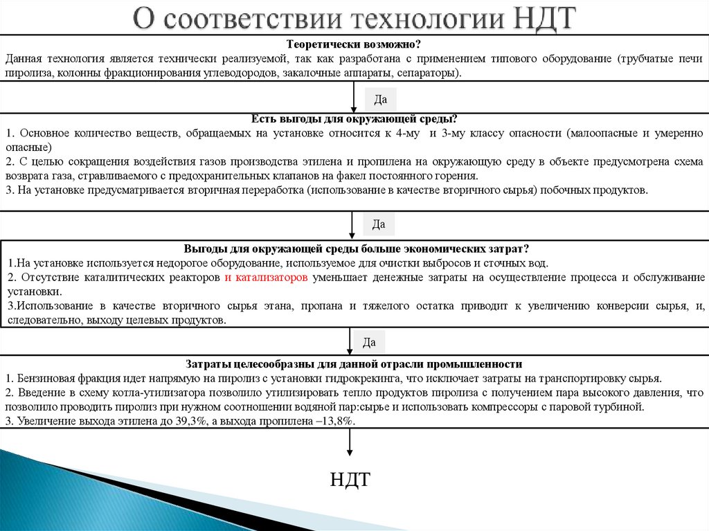 О соответствии технологии НДТ