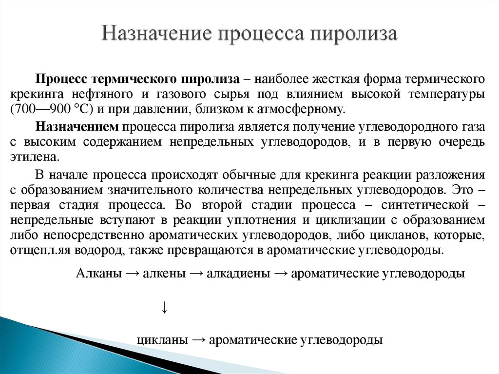 Назначение процесса пиролиза