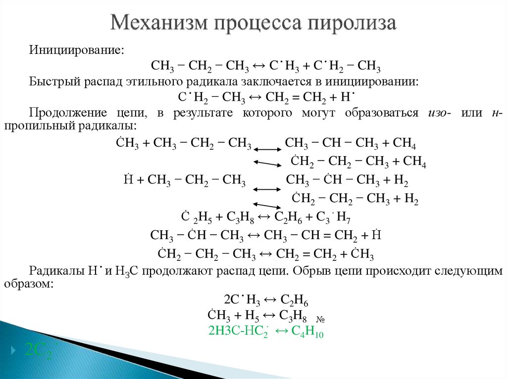 Механизм процесса пиролиза