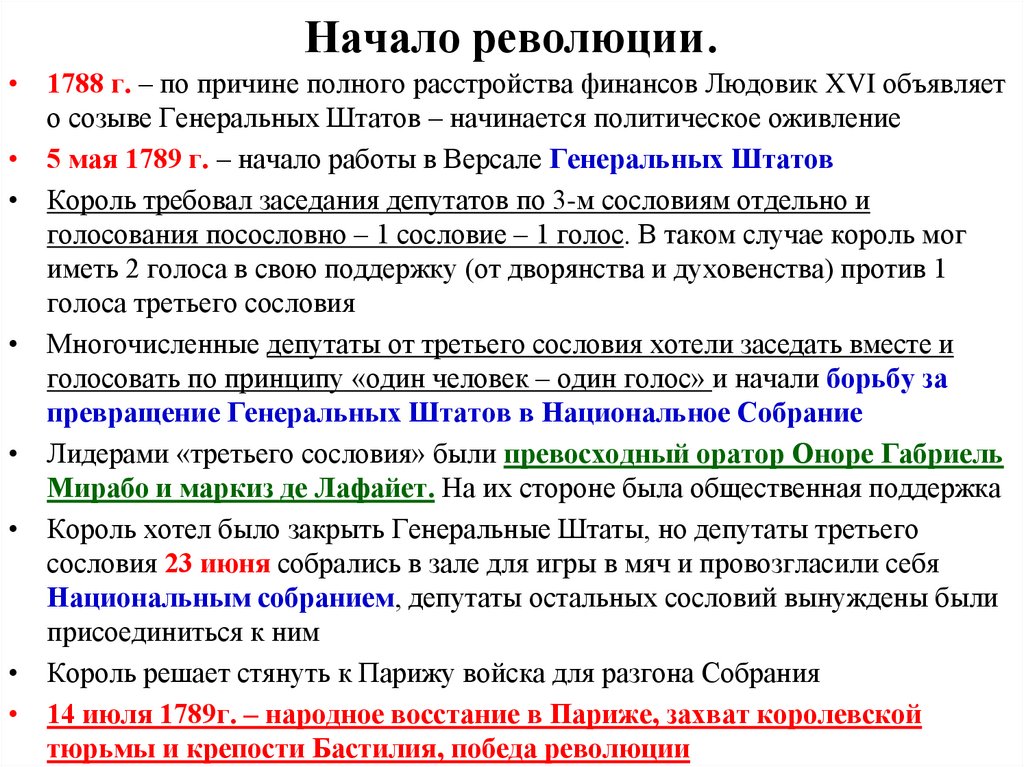 Начало революции.