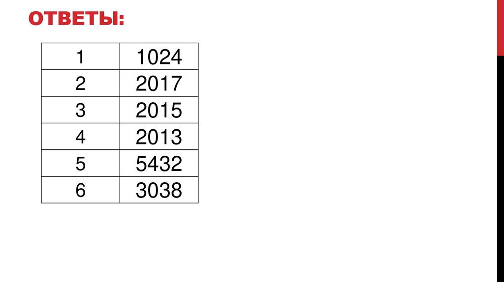 Ответы: