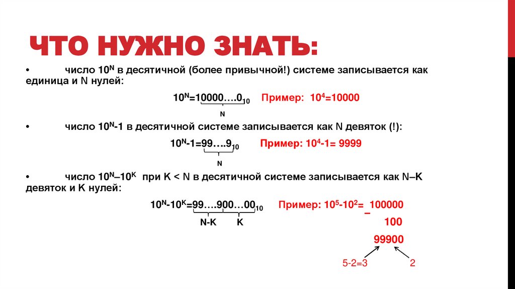 Что нужно знать: