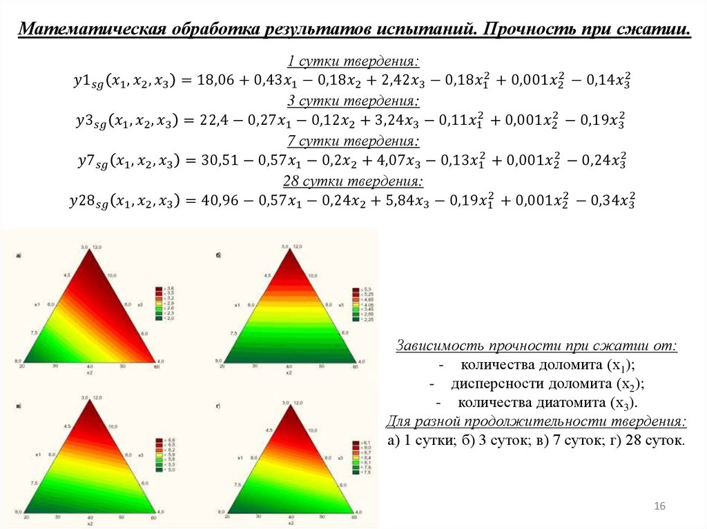 Математическая обработка результатов испытаний. Прочность при сжатии.