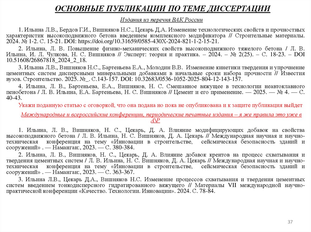 ОСНОВНЫЕ ПУБЛИКАЦИИ ПО ТЕМЕ ДИССЕРТАЦИИ