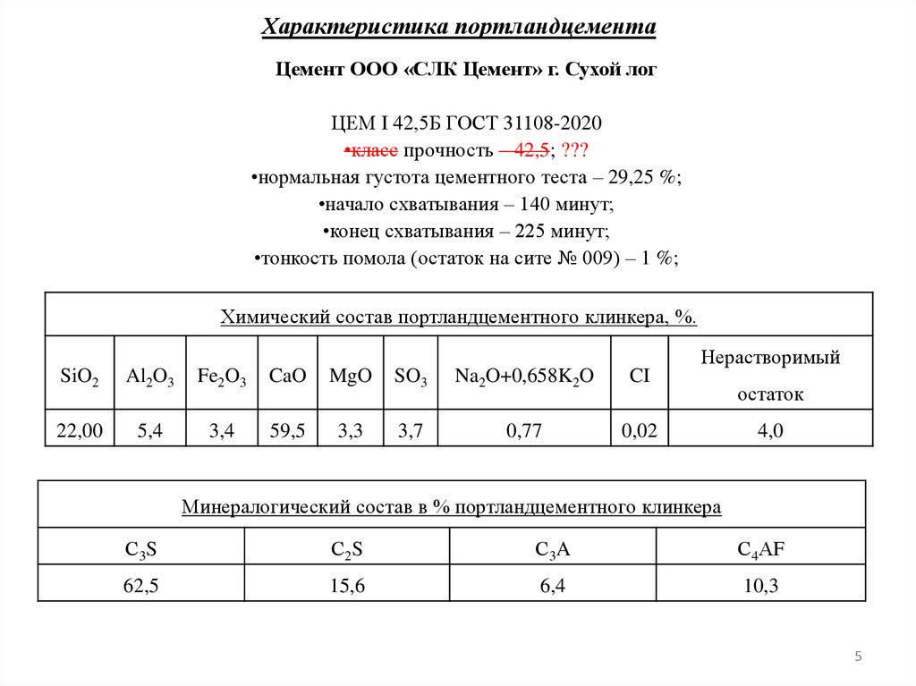 Характеристика портландцемента