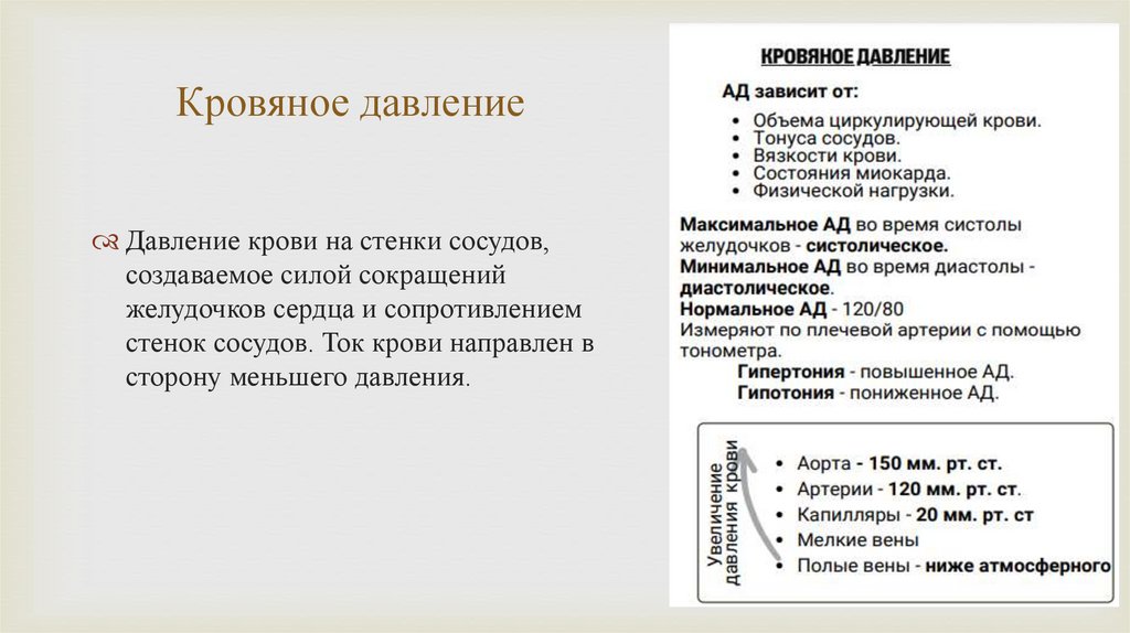 Кровяное давление