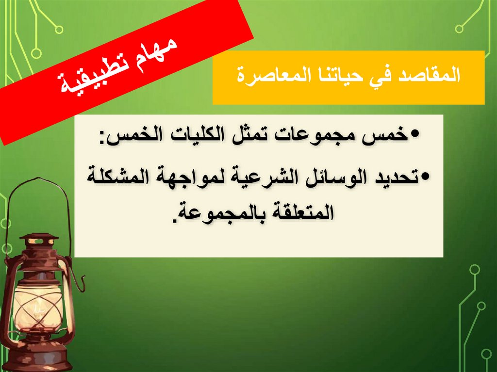 المقاصد في حياتنا المعاصرة