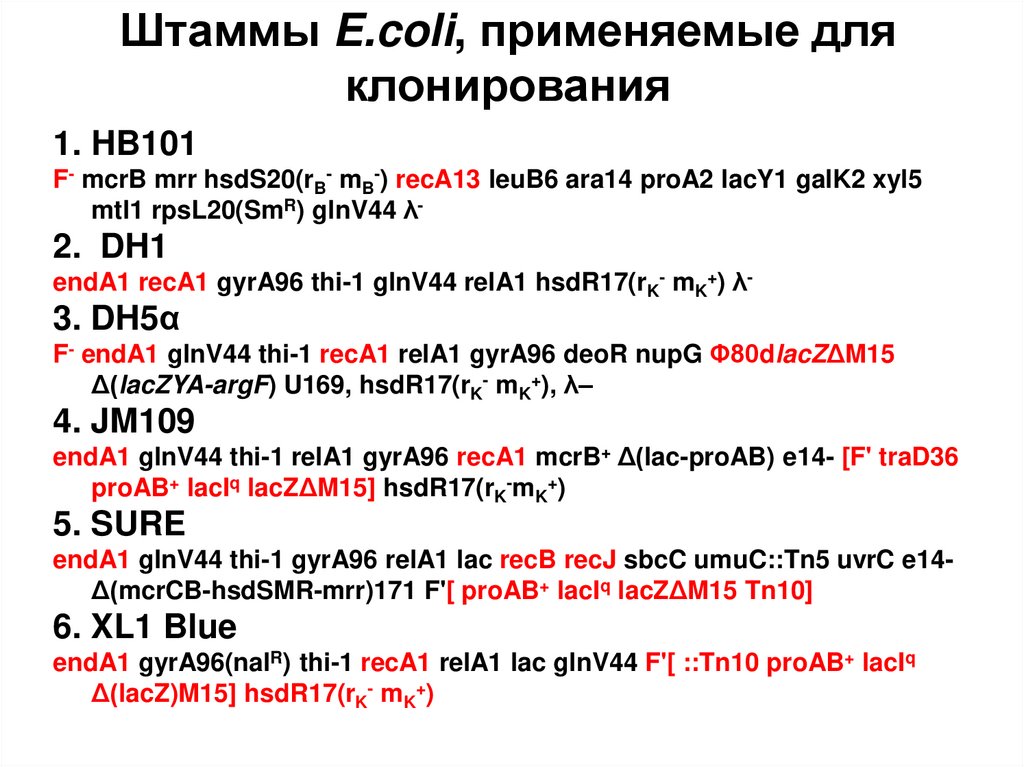 Штаммы E.coli, применяемые для клонирования