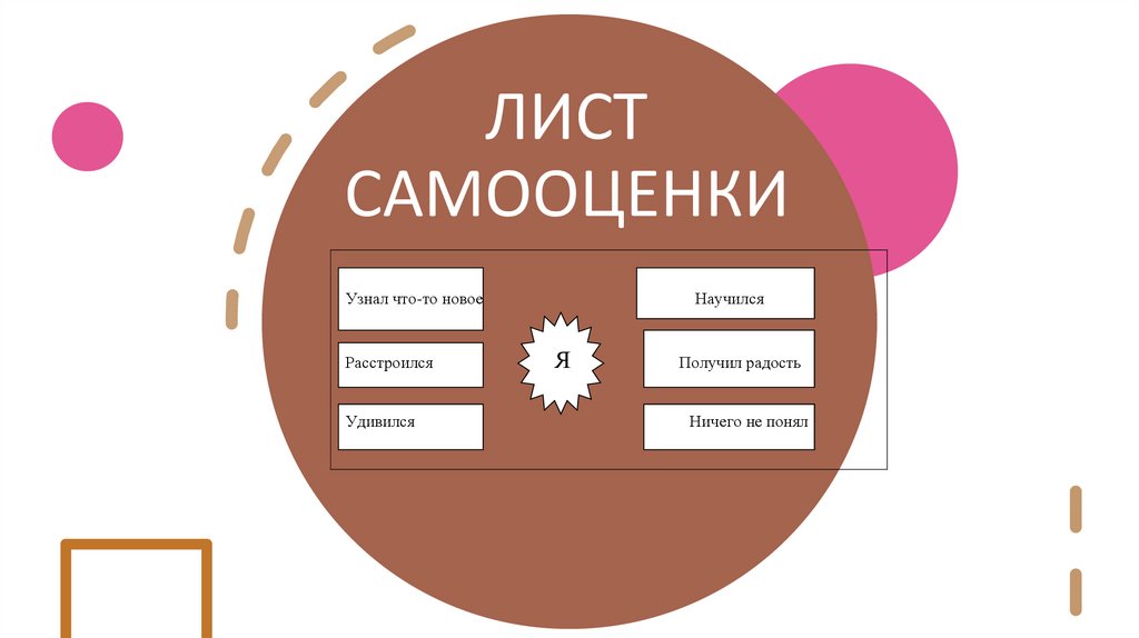 ЛИСТ САМООЦЕНКИ