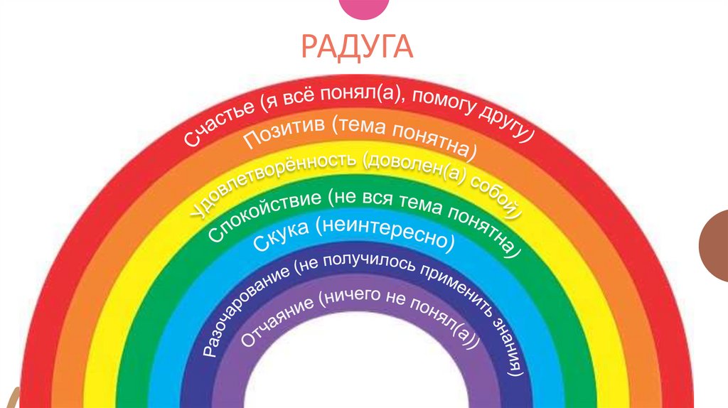 РАДУГА
