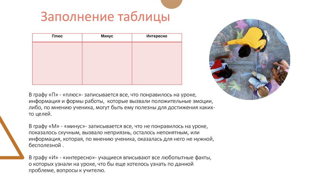 Заполнение таблицы